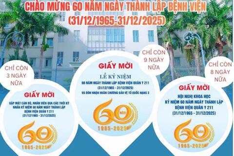 TRÂN TRỌNG THÔNG BÁO CHUỖI 3 SỰ KIỆN LỚN CHÀO MỪNG CHẶNG ĐƯỜNG 60 NĂM TỰ HÀO “ TIẾP NỐI TRUYỀN THỐNG – VỮNG BƯỚC PHÁT TRIỂN “ BỆNH VIỆN QUÂN Y 211 (31/12/1965 – 31/12/2025)