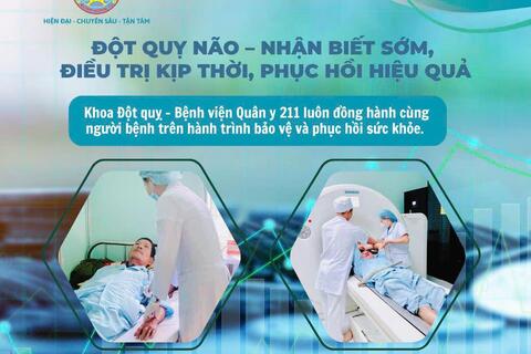 ĐỘT QUỴ NÃO – NHẬN BIẾT SỚM, ĐIỀU TRỊ KỊP THỜI, PHỤC HỒI HIỆU QUẢ