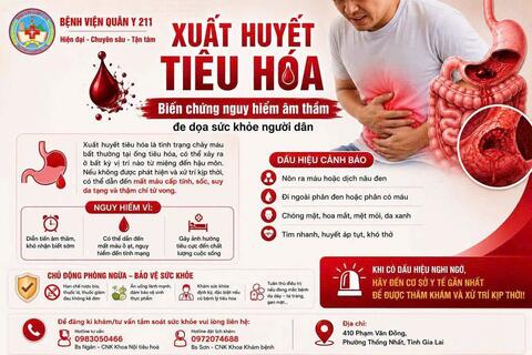 XUẤT HUYẾT TIÊU HÓA - BIẾN CHỨNG NGUY HIỂM ÂM THẦM ĐE DỌA SỨC KHỎE NGƯỜI DÂN