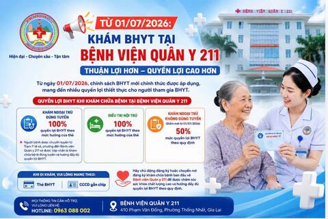Từ ngày 01/07/2026: Khám BHYT tại Bệnh viện Quân y 211 thuận lợi hơn, quyền lợi cao hơn