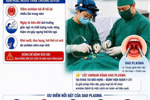 Phẫu thuật cắt Abidan bằng dao Plasma tại Bệnh viện Quân y 211