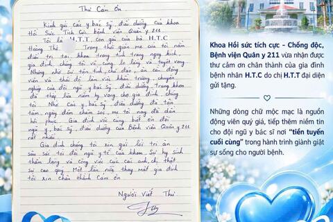 Khoa Hồi sức tích cực - Chống độc: Nơi thắp sáng niềm tin từ y đức