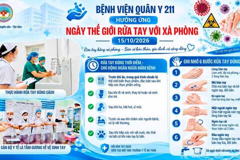 Bệnh viện Quân y 211 hưởng ứng ngày thế giới rửa tay với xà phòng 15/10/2026